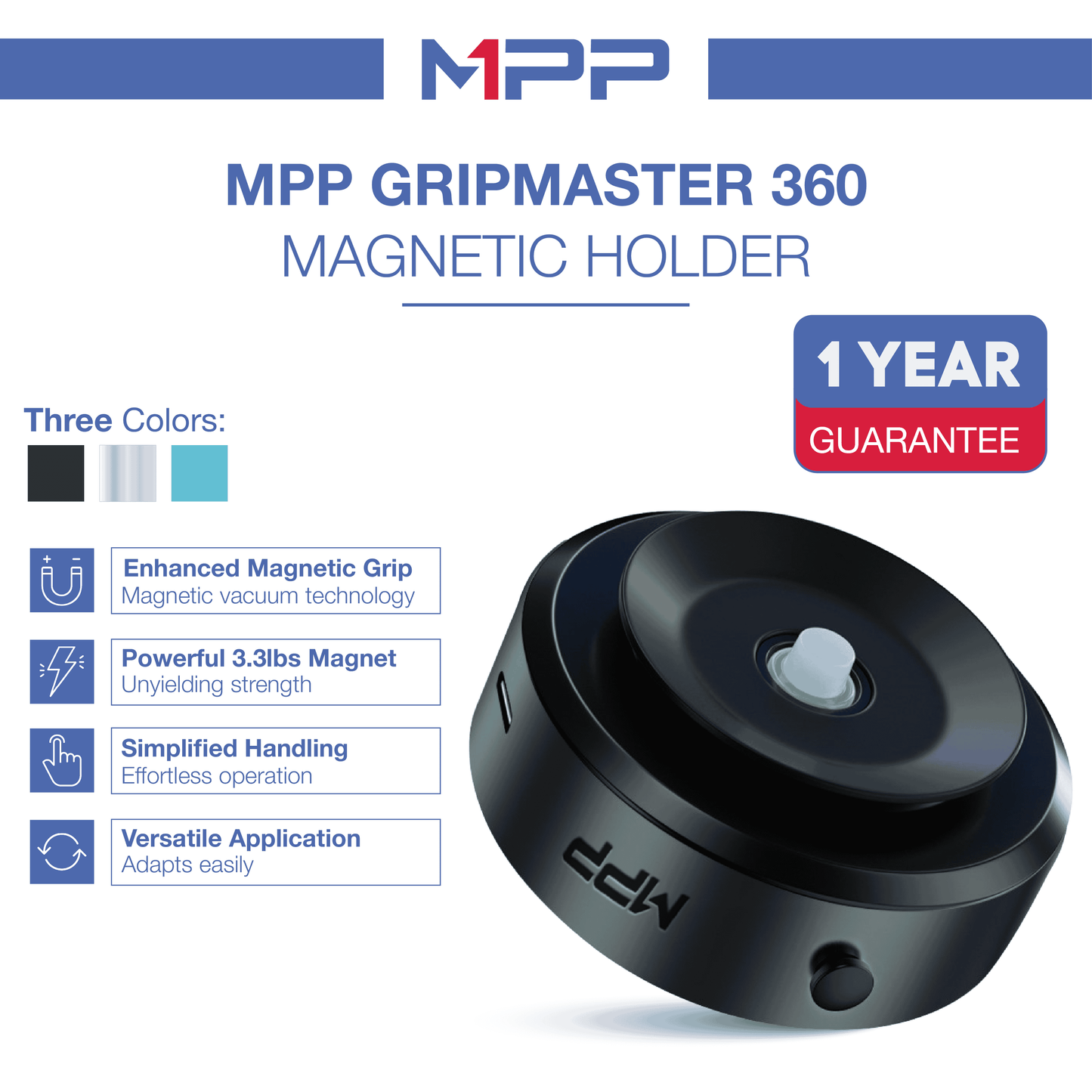 GripMaster 360 Phone Holder